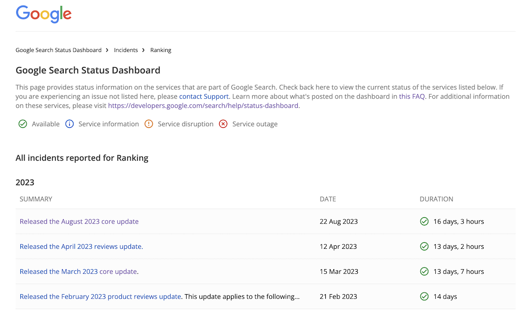 Google Successfully Deploys August 2023 Core Update – What Website Owners Should Do Next